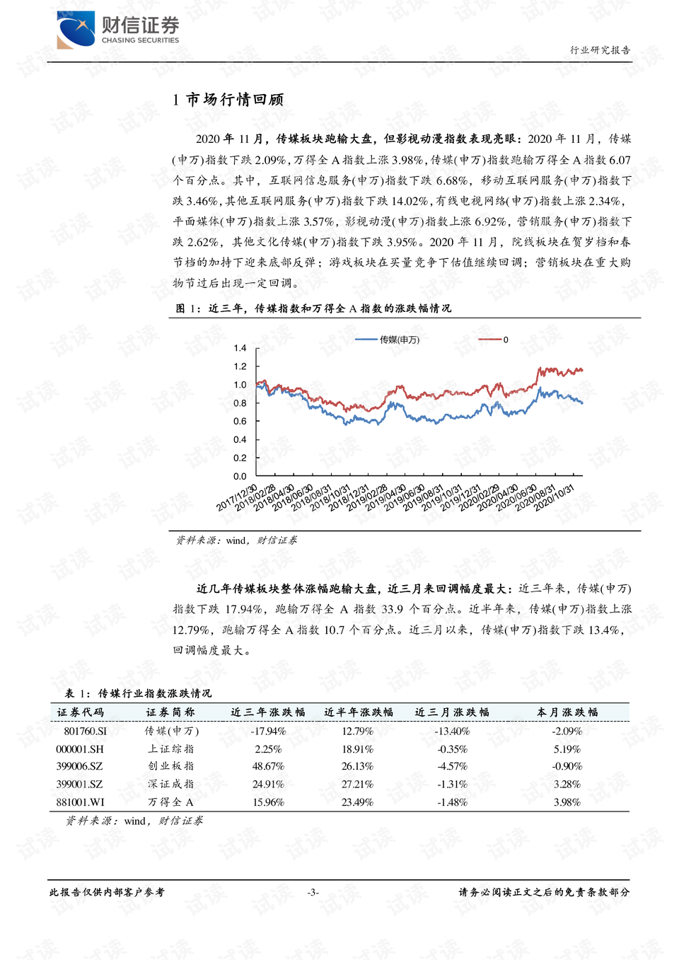 格子达ai高风险报告是什么意思：详解其含义与影响