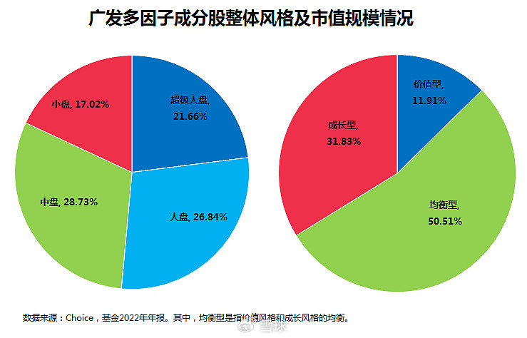 详尽揭示：格子达AI高风险报告的七大核心影响维度分析