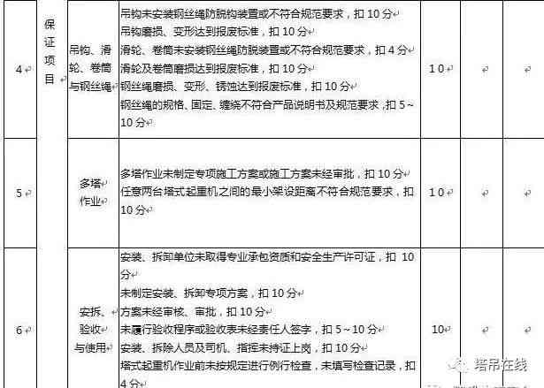 工地工伤认定标准与计算方法解析