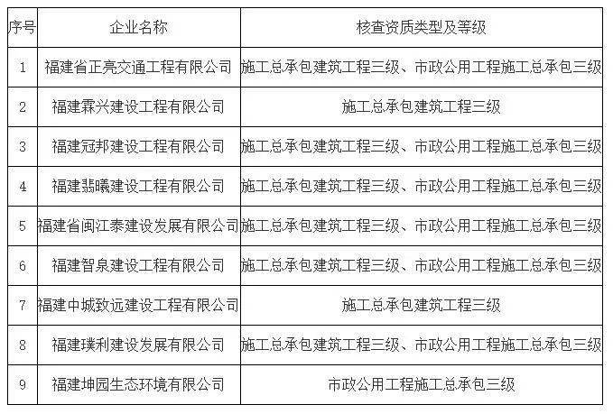 建筑工地就业归属：揭秘工地工作者所属的单位性质