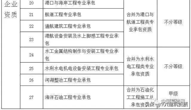 建筑工地就业归属：揭秘工地工作者所属的单位性质