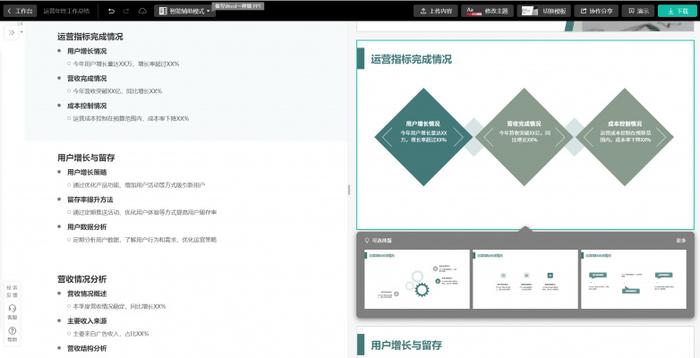 AI智能一键生成PPT：涵设计、排版、内容填充及演示全流程解决方案