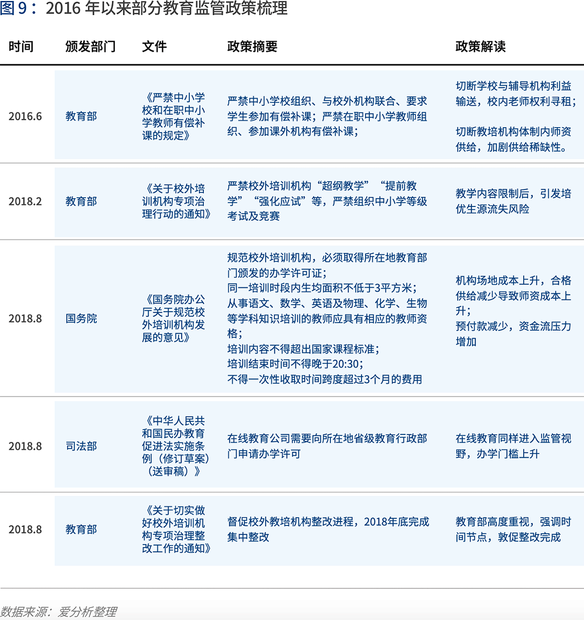 掌握要领：松鼠AI检测报告深度解读指南