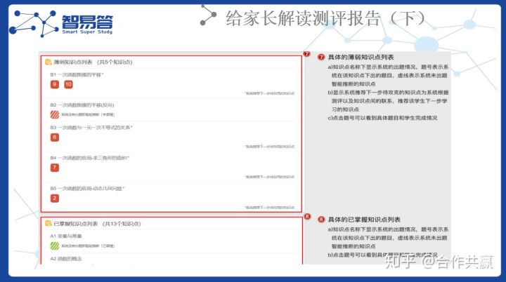 松鼠ai检测报告查询：官网网站及快检测试报告解读