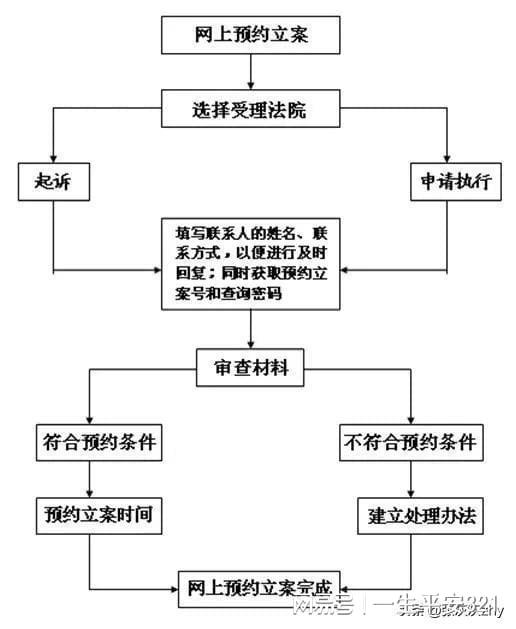 工地上受伤如何全面申请工伤认定：流程、材料与常见问题解析