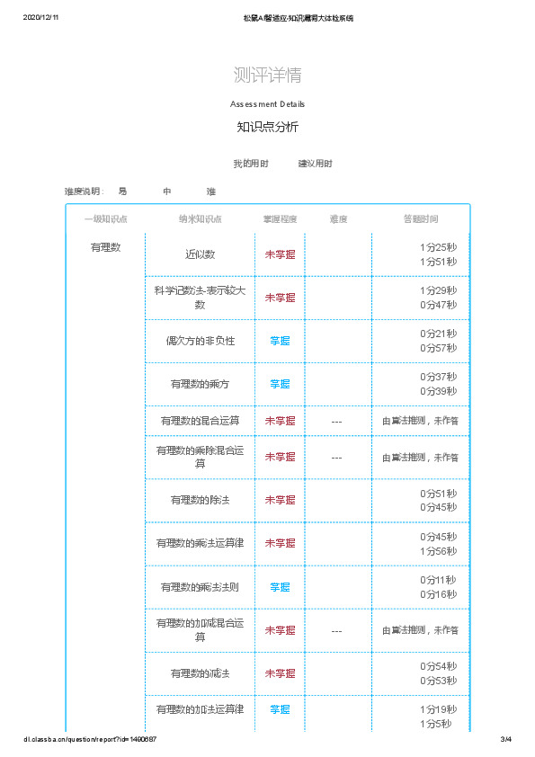 松鼠ai检测报告