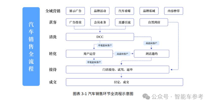 孵化AI内容创作达人怎么做好：提升创作技能与影响力的秘诀