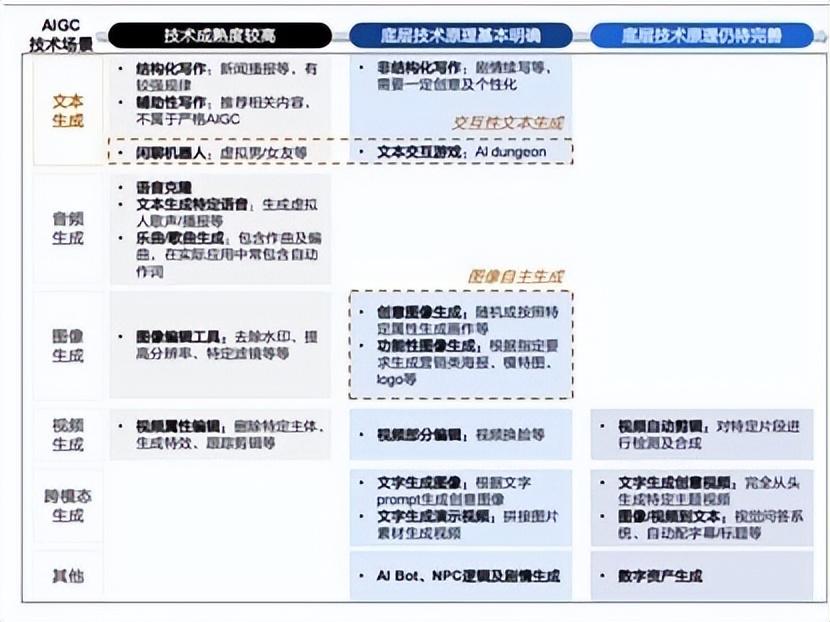 '掌握AI训练技巧：打造独特写作风格，让你的文字更具魅力'