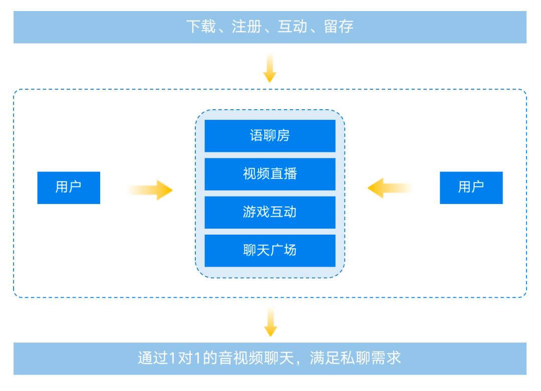 深度解析：多场景聊天案例汇编与综合应用技巧总结