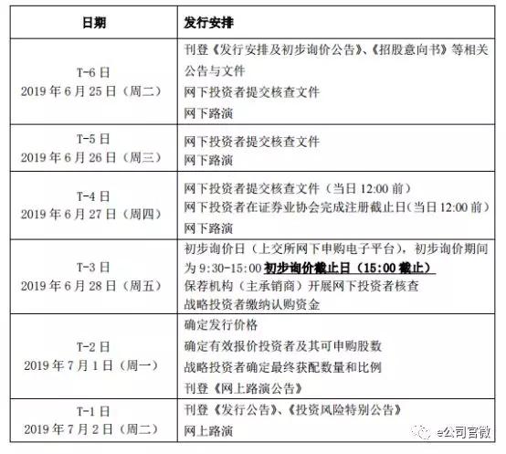 探讨剪映创作申请入口缺失原因及解决方法：全方位解答用户常见疑问与难题