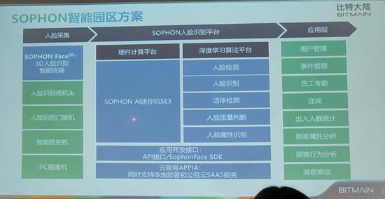 云端智能AI文档编辑工具：一站式在线编辑、管理、共享与协作解决方案