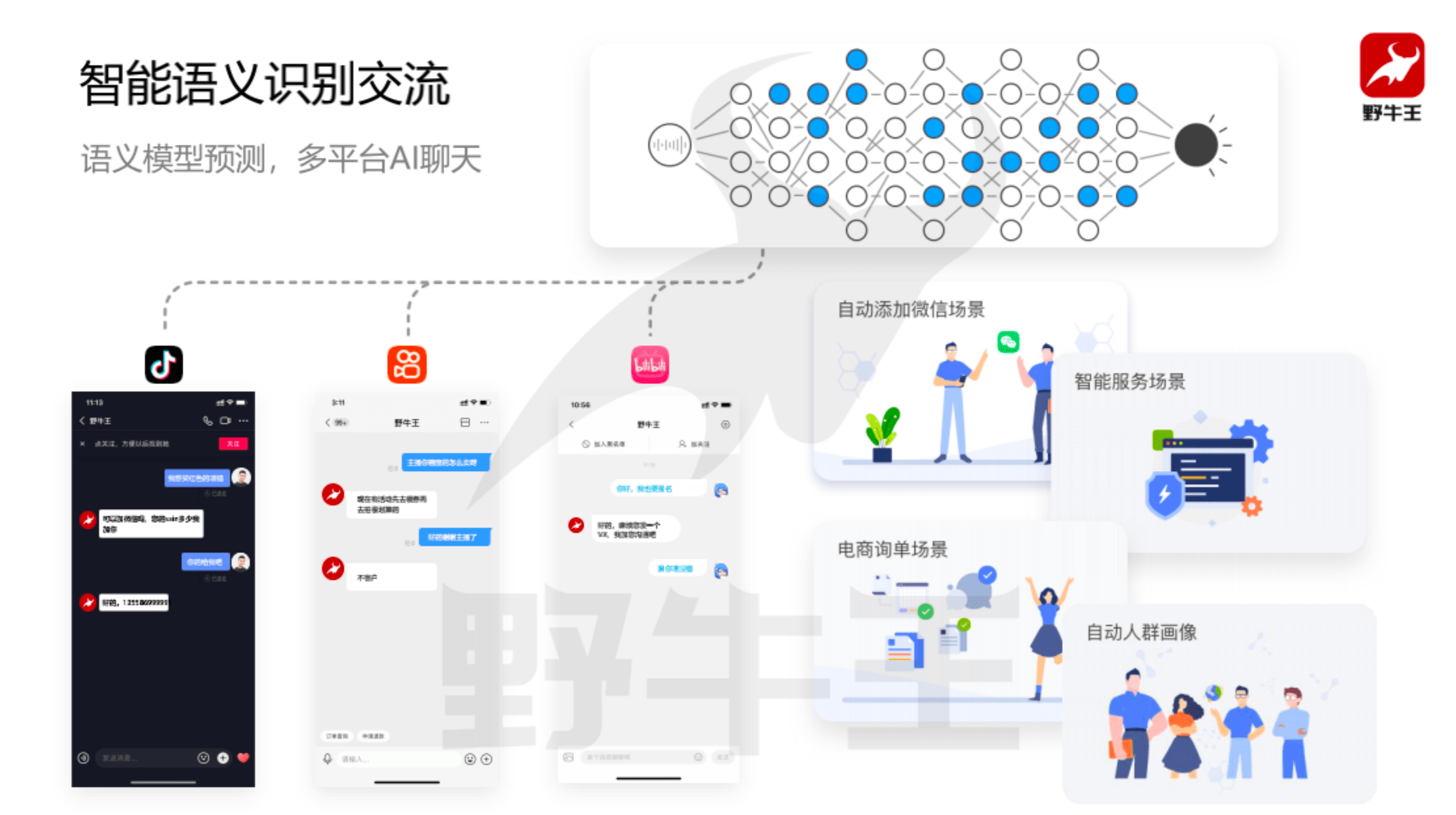 云端智能AI文档编辑工具：一站式在线编辑、管理、共享与协作解决方案