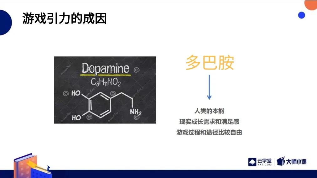 ai多巴胺文案