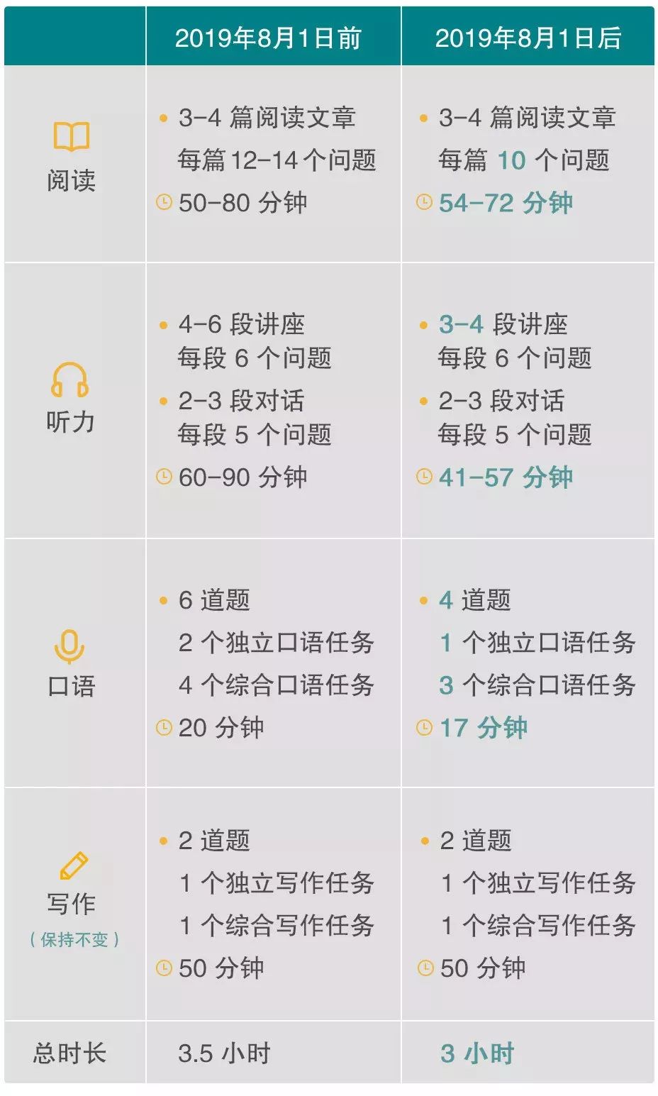 全方位解析：火花说说功能、使用技巧与常见问题解答