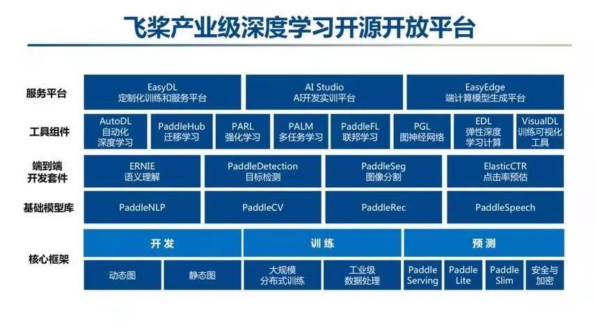 一站式免费AI创作中心：高效实用，满足各类创作需求