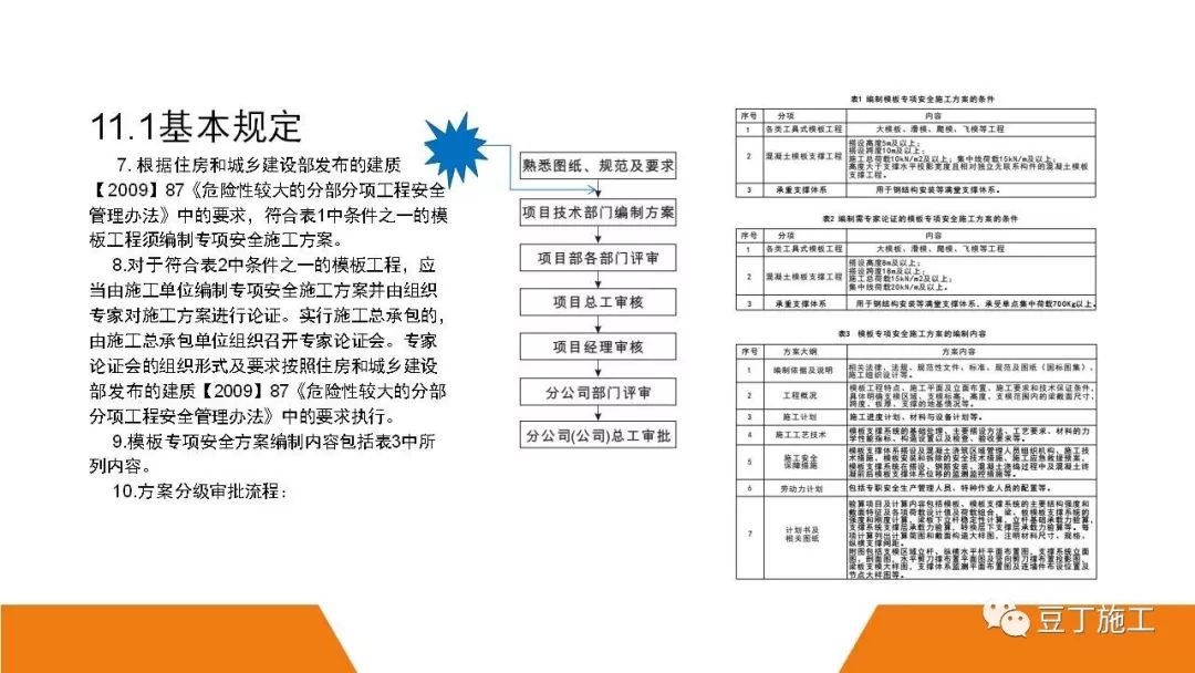 工地事故应急处理与赔偿指南：全面解析事故报告、救援、调查及法律责任