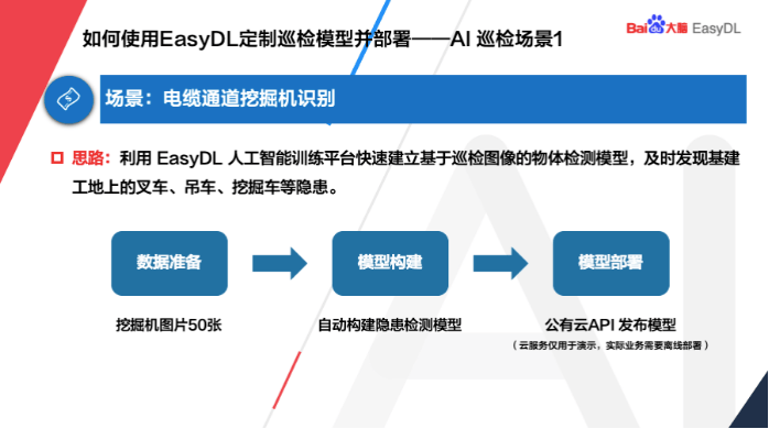 一站式免费AI创作中心：高效实用，满足各类创作需求