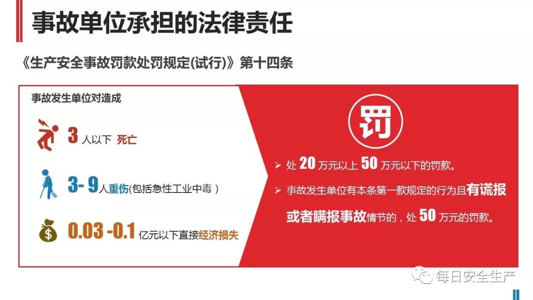 工地事故应急处理与赔偿指南：全面解析事故报告、救援、调查及法律责任