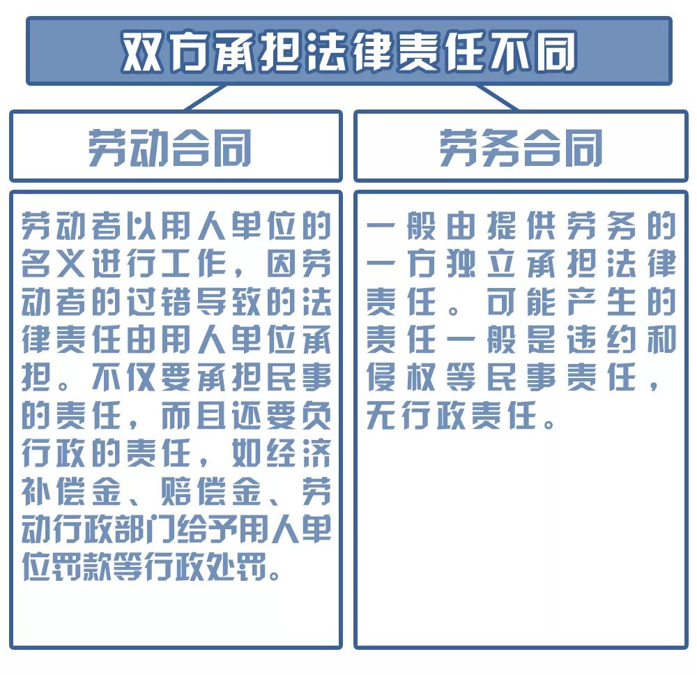 工伤认定及赔偿标准：工地事故赔偿流程与细则解析