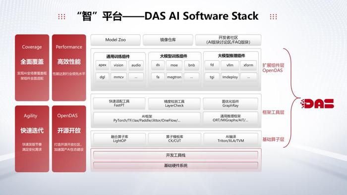 全面指南：如何利用AI手机软件高效辅助完成各科目作业