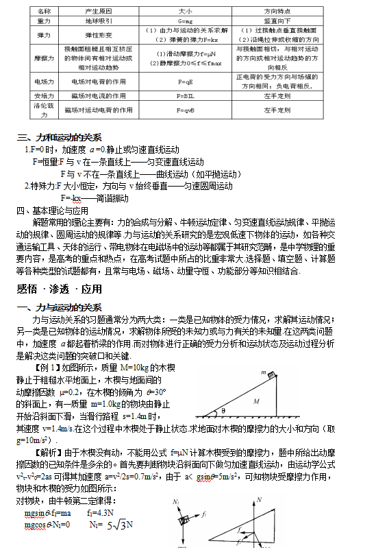 全面解析：命题创作题目攻略与高频问题解答指南