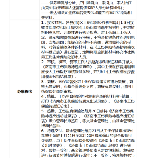 工伤认定：工地受伤员工如何申请工伤认定流程