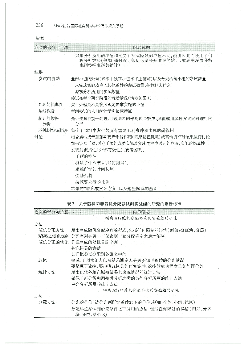 全面指南：撰写开题报告的APA格式要求与实用技巧