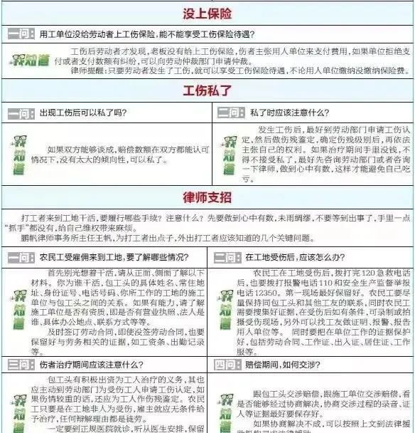 工地受伤索赔指南：如何正确选择责任单位及     途径