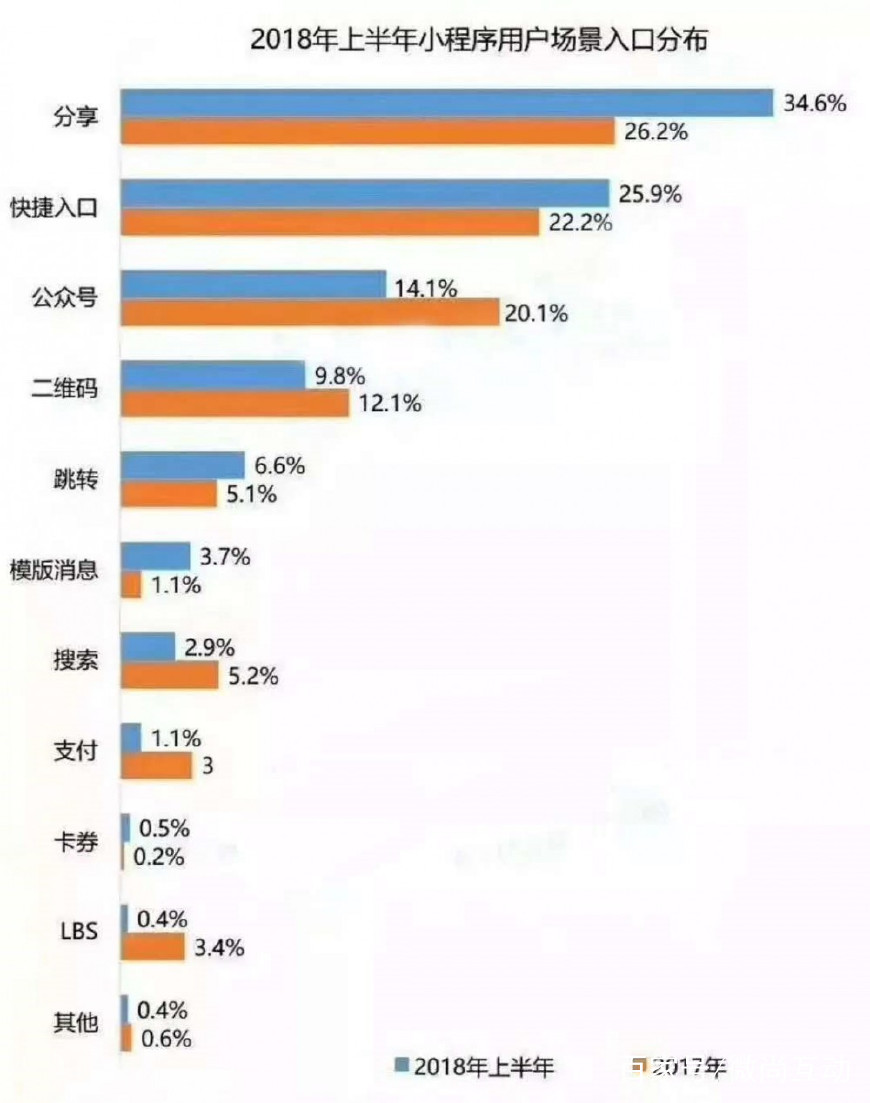 探索全面解决方案：写作AI微信小程序的功能、应用与用户指南