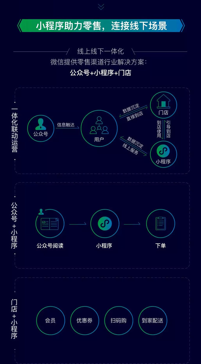 探索全面解决方案：写作AI微信小程序的功能、应用与用户指南