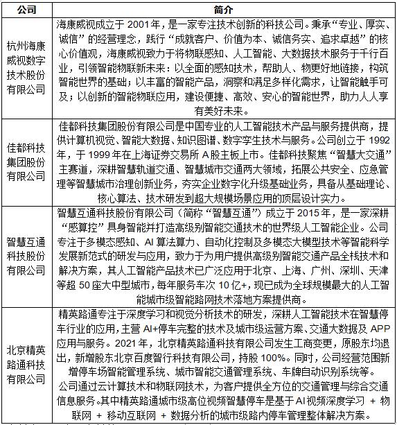 ai市场分析报告怎么写：完整撰写指南与范文示例