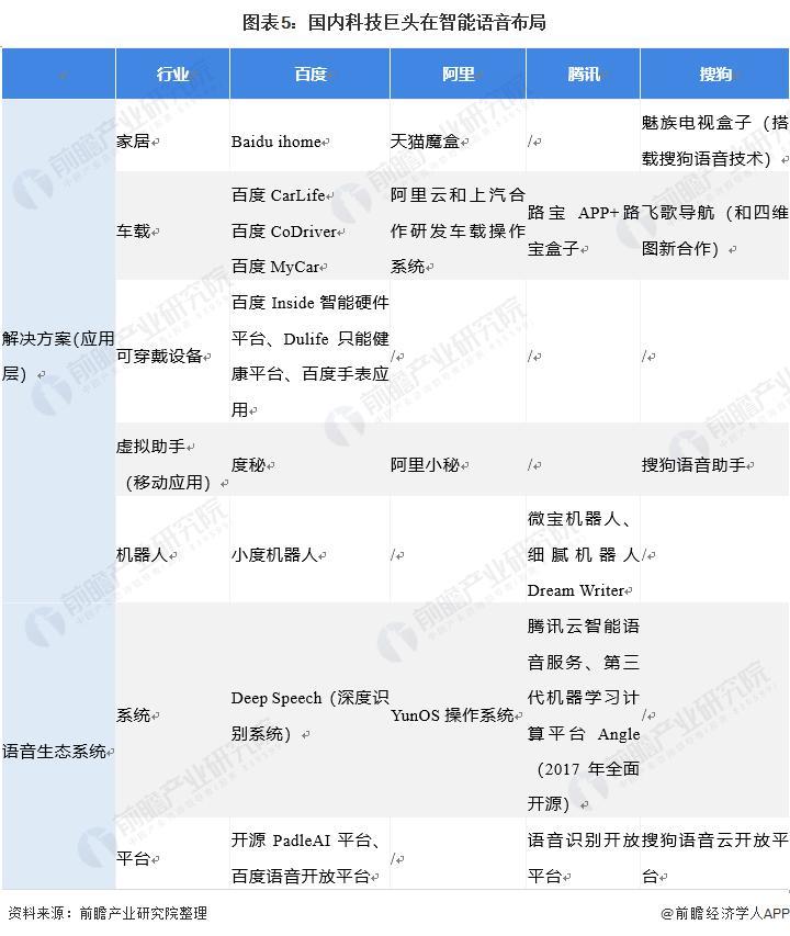 ai市场分析报告怎么写：完整撰写指南与范文示例