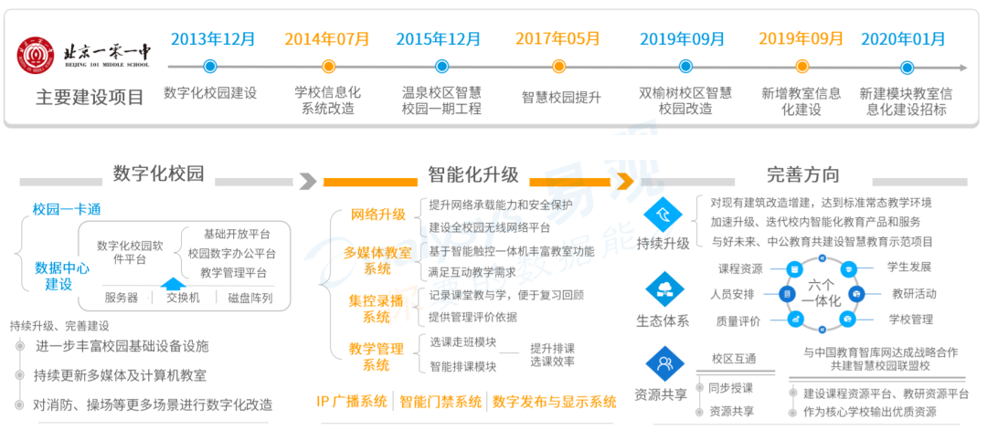 AI市场全景分析及未来趋势预测报告：深度洞察行业动态与发展前景