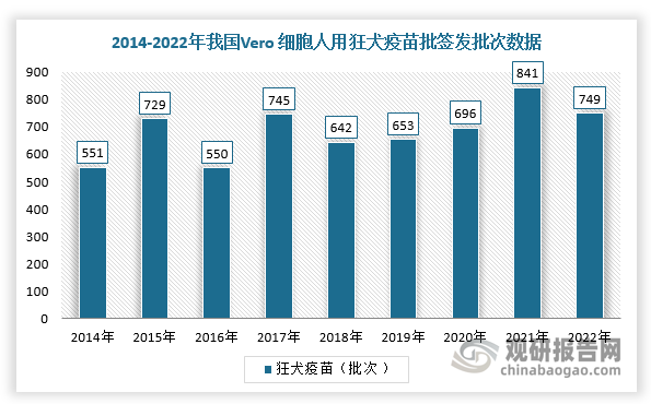 2023年全球AI市场规模、增长趋势与行业应用前景分析报告