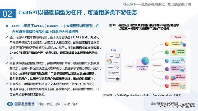 全方位掌握AI创作技巧：内容创作者必备的AI训练营指南与高效生产策略