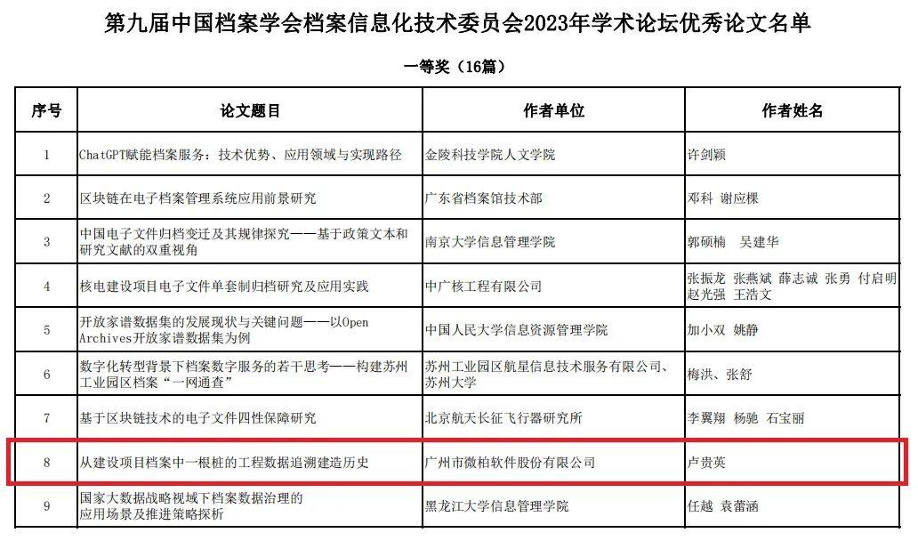 大学生论文写作必备：全方位推荐最适合论文撰写与管理的软件工具