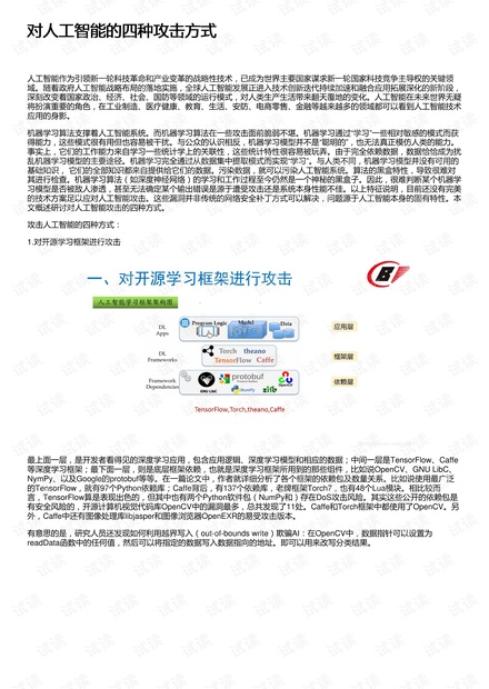 掌握AI人工智能写作技巧：打造高质量学术论文新攻略