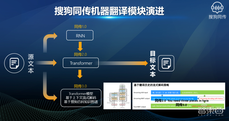 '利用AI技术实现文案与画面精准匹配攻略'