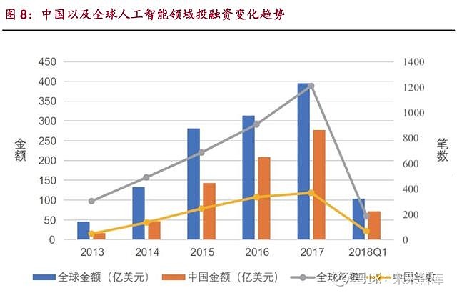 人工智能驱动的未来股市趋势与投资机会：深度AI股票分析报告