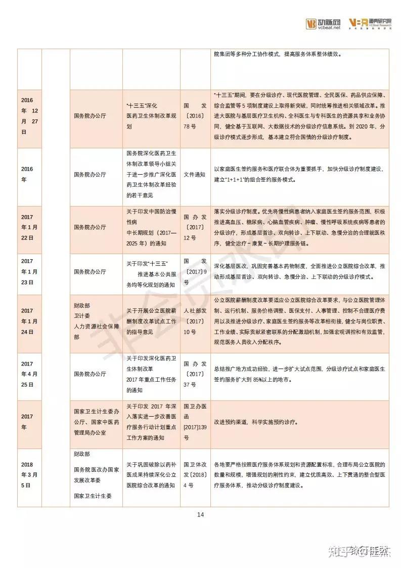 '基于AI技术的创新设计实践报告：深入分析与综合总结'