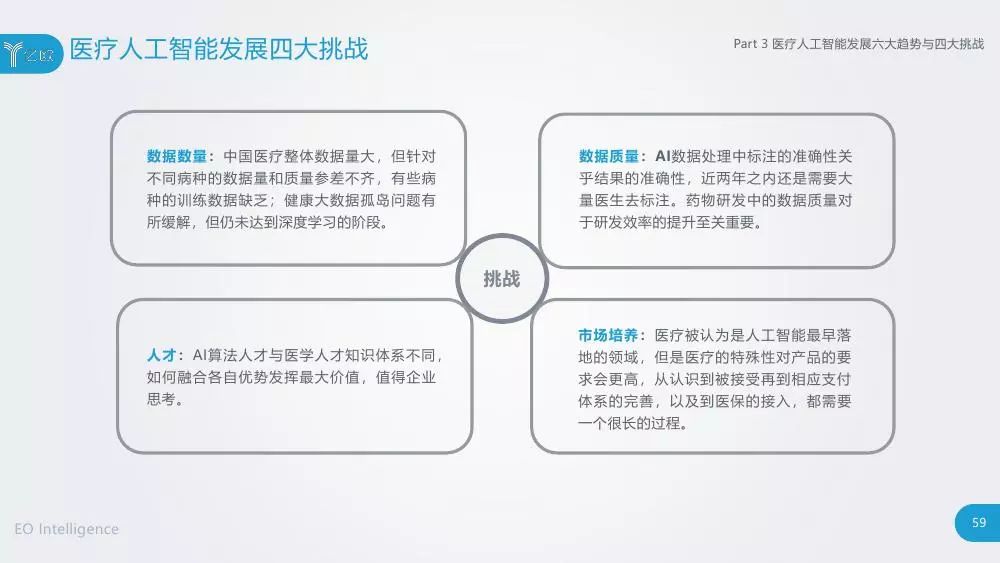 人工智能软件应用与实验综合报告：功能分析、操作流程与成果评估