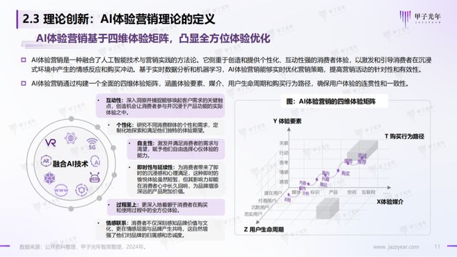 '基于AI技术的创新设计实践报告：深入分析与综合总结'