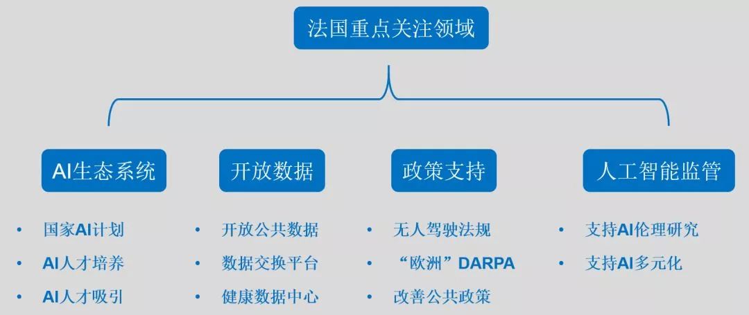 全球领先AI人工智能写作平台盘点：全方位满足写作需求与提升效率的工具精选