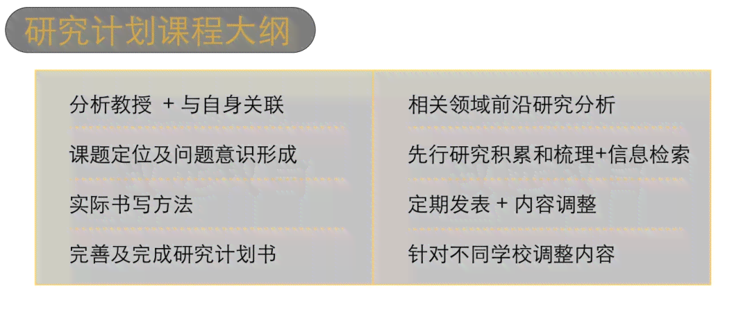 '业设计开题报告：如何精准阐述研究思路与目标'