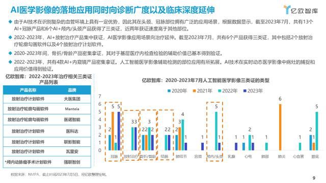 人工智能摄影领域深度解析：AI摄影接触行业趋势与机遇分析报告