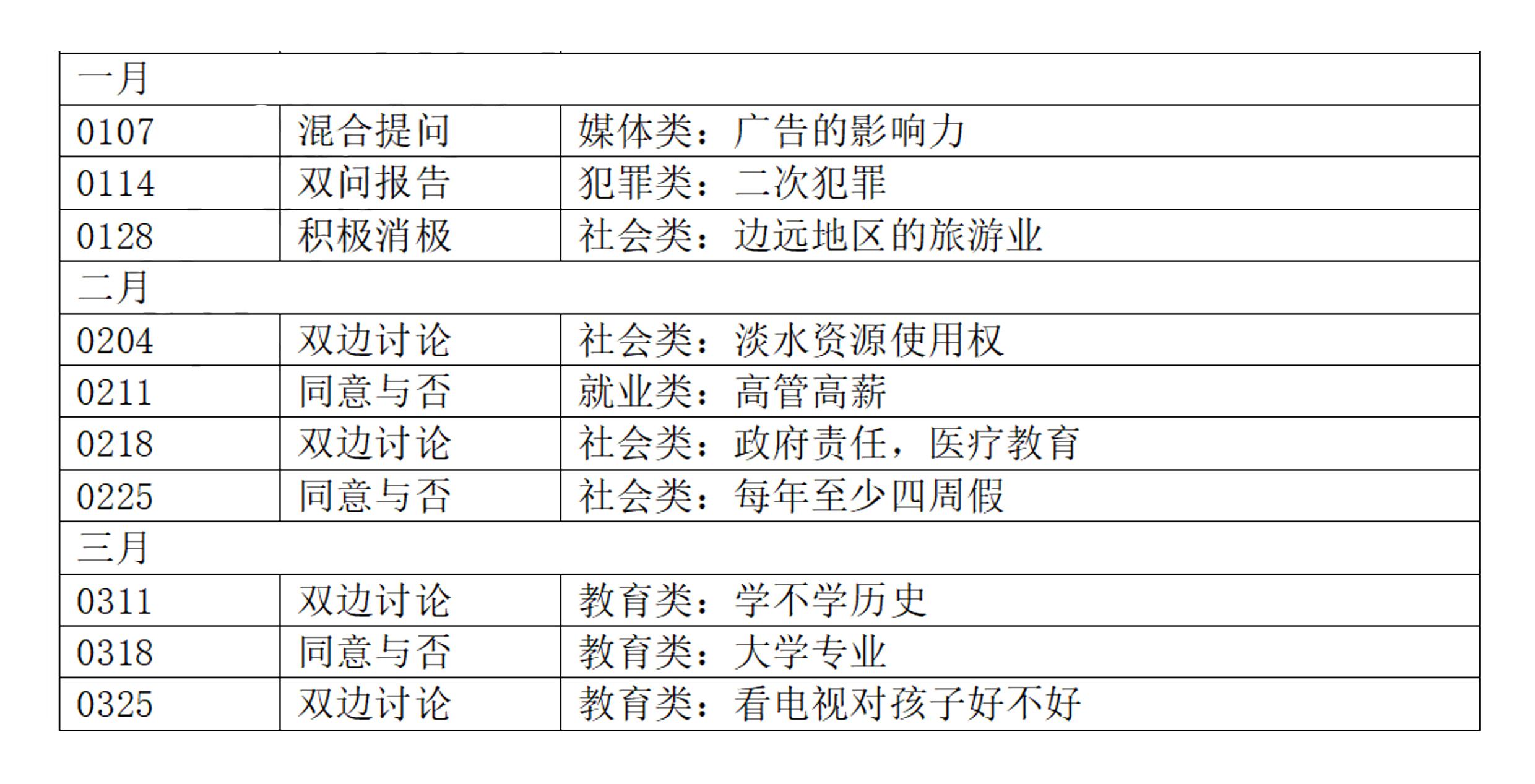 2023年中国AI智能写作大赛完整获奖名单及赛事精彩回顾