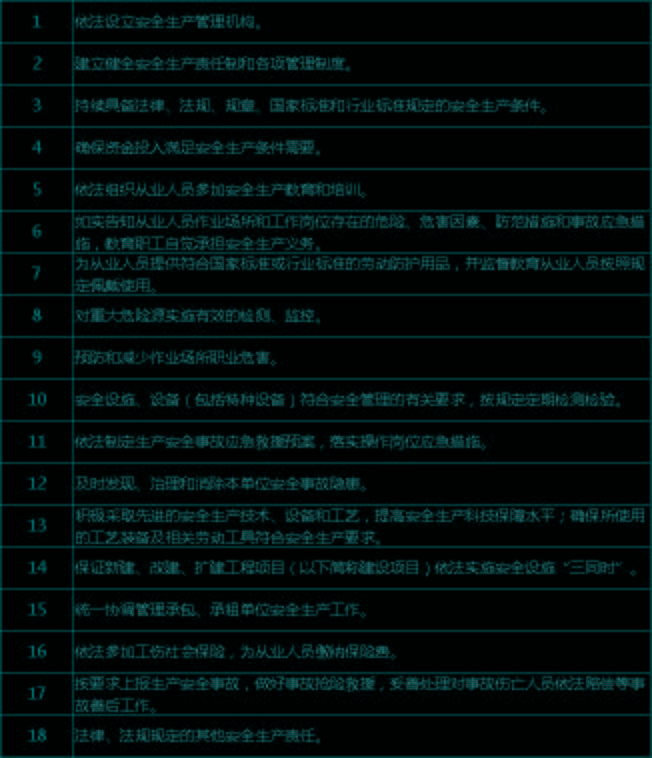 工地安全事故责任认定：出具单位、负责部门及认定标准一览