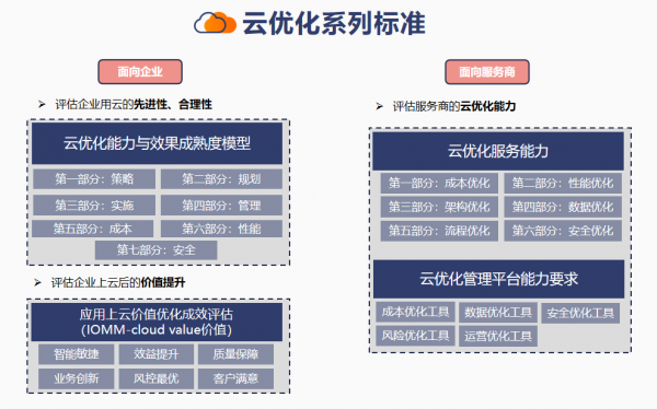 AI智能生成多样化文案，全方位解决内容创作与优化需求