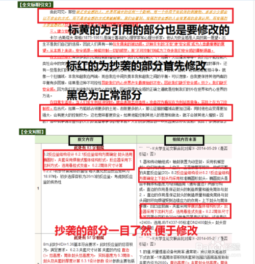 基于关键词优化的学位论文写作标准流程指南