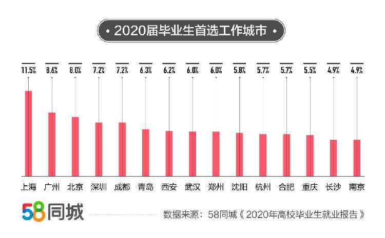 工地包清工收入分析：赚钱潜力、影响因素及职业发展前景探讨